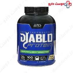 Diablo Protein ANS