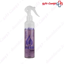 Biotin And Collagen Biphasic Hair Spray Scalpia