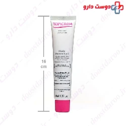 Redensifying Fluid Topicrem