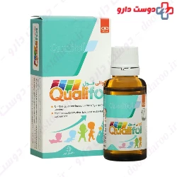 Quali Fol tablet Dr.Gil