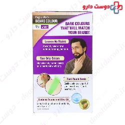 Mens Beard Color 101 Bigen