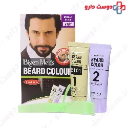 Mens Beard Color 101 Bigen