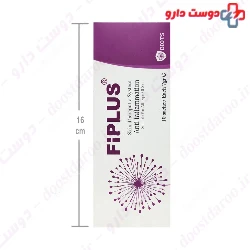 Fiplus Biots