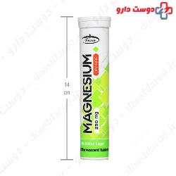 Magnesium 250 mg Karen