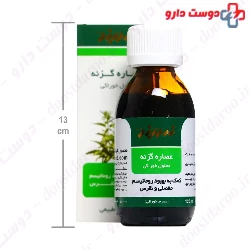 Nettle Oral Liquid ZARDBAND