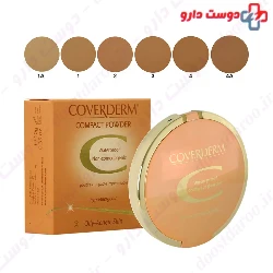 Waterproof Compact Powder For Oily And Acneic Skin Coverderm