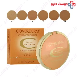 Waterproof Compact Powder For Oily And Acneic Skin Coverderm