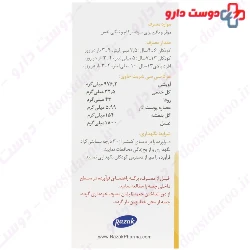 Honey Zoufa Razak