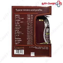 Apex Whey Pro 1818 g