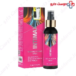Victoria Secret Bombshell Vaginal Hygiene Spray Intimax