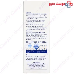 Sivand Deep Moisturizer 15% Eucerin Cream 150 ml