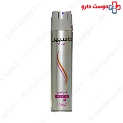 Caspian Keratin Hair Spray