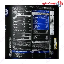 Classic All Whey Protein 2270 g Allmax