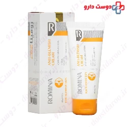 Anti Blemish Cream For Blemish Skin Romina