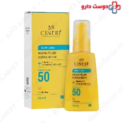 Aqua Fluid Sunscreen SPF50 For Oily Skin