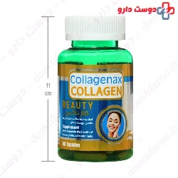 Collagenax Beauty Gooya Pharmed Ariya