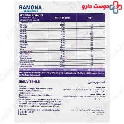 Insuvitense Ramona