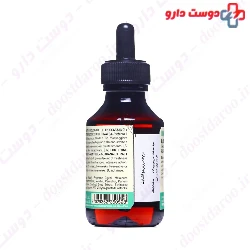 Loss Control Fortifying Treatment Insight