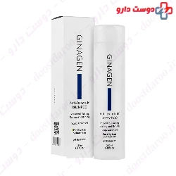 Anti Dandruff Shampoo For Oily Hair Ginagen