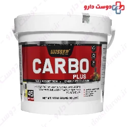 Carbo Plus Wisser Wisser Nutrition