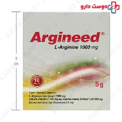 Argineed Sepid Teb