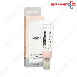 Neo Gen Rapid Anti Wrinkle Cream Geno Biotic