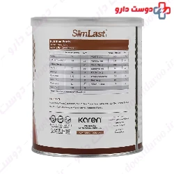 Slim Last 1 Karen
