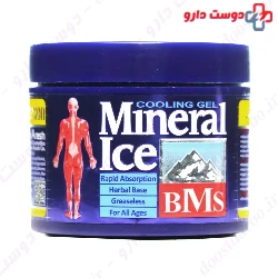 BMS Mineral Ice Gel
