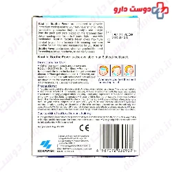 Fever Pad for Children Kool n Soothe