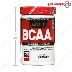 Wisser BCAA Wisser Nutrition