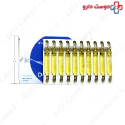 Chrome Granions