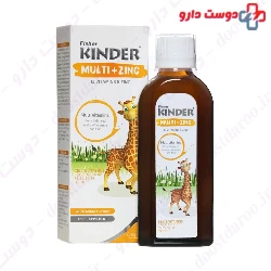 Multi Zinc Fisher Kinder