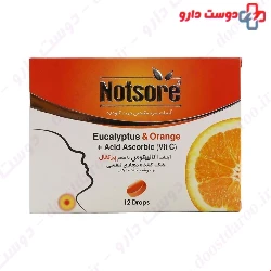 Notsore Cold Sucking Candy 12 Pcs