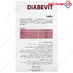 Fisher Flexan Diabevit Tablets