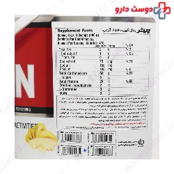 Real Gain Wisser Nutrition