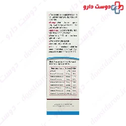 Zinc Plus B Complex 10 mg Jaber Ebne Hayyan