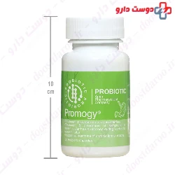 Promogy Amin