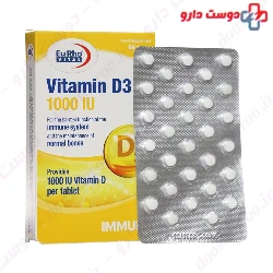 Eurho Vital Vitamin D3 400 IU 60 Tabs