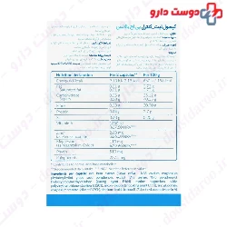 Lit Control PH Balance Behshad Darou