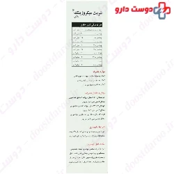 Microzink Plus Trita Darou Arta