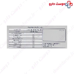Neurogain Mofid