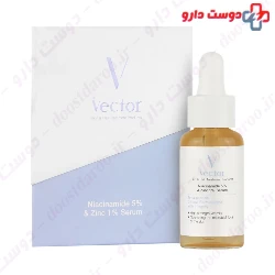 Niacinamide And Zinc Serum Vector