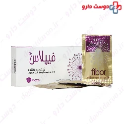 Fiplus Biots