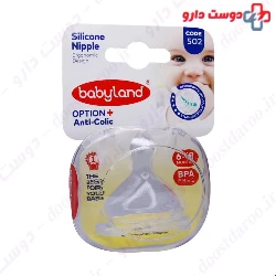 Baby Land Orthodontic Nipple Code 502