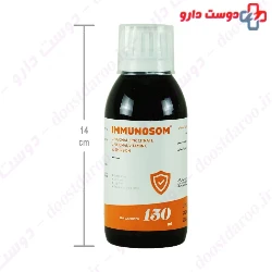 Immunosom Vanda Pharmed