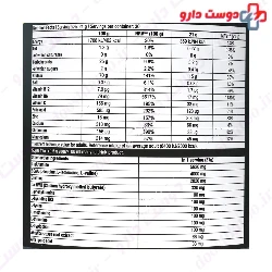 Biotech USA After Powder