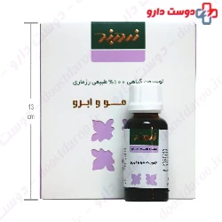 Rosemary Topical Liquid ZARDBAND