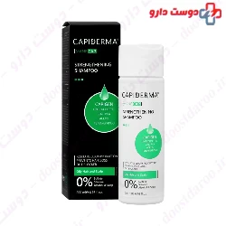 Capiderma Strengthening Shampoo 200 ml