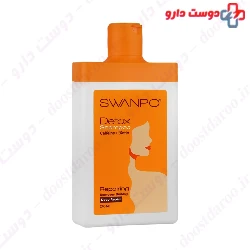 Detox Shampoo Caffeine And Biotin Swanpo
