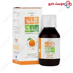 Glozinc Kharazmi